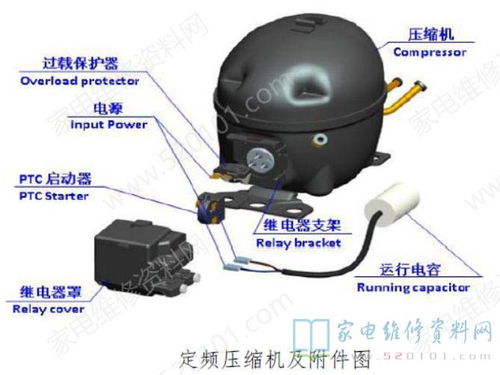 广州越秀区小米售后和官方维修中心 广州越秀区小米售后和官方维修中心